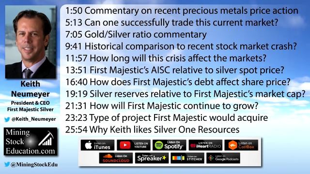 Keith Neumeyer: Miners Need To Stop Supplying the COMEX смотреть онлайн