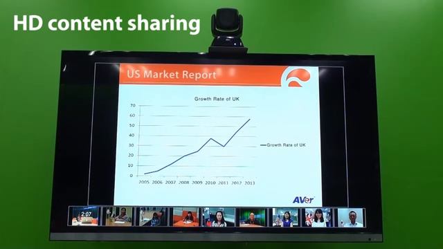 AVER EVC900 Series Overview - VISITELECOM