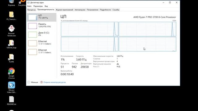 Работает ли увеличение мощности выставлением всех ядер в Msconfig