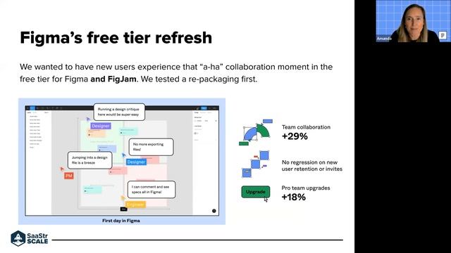 Grow Your Customer Base 10x Through the Power of Self-Serve & Direct Sales w/ Asana COO & Figma CCO смотреть онлайн