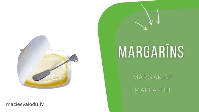 Mācies Latviski- Produkti./ Learn Latvian- Food. / Учи латышский- Продукты питания.