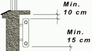 Требования к установке радиаторов
