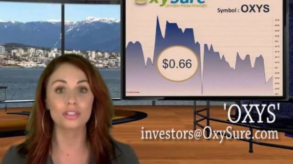Oxysure Buy rating with target $2.10