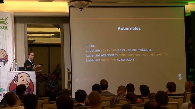 From Microservices VM's and Puppet to Docker and Kubernetes смотреть онлайн