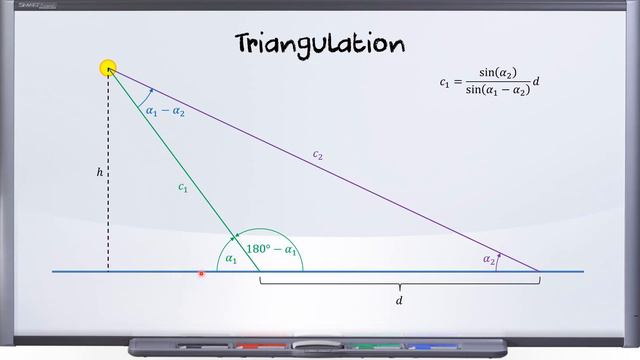 How to Triangulate (With Math) смотреть онлайн