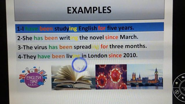 Present Perfect Progressive (Alsuwailem) смотреть онлайн