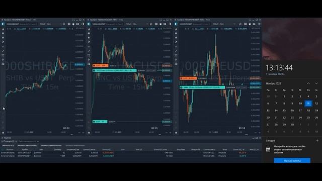 Торговый день 11.11.2023 #торговыероботы #trading #gridbot #cripto смотреть онлайн