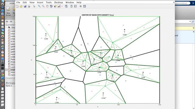 Center of Mass Over Voronoi Diagram смотреть онлайн