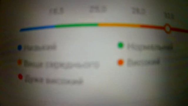 Весы Xiaomi Mi Body Composition Scale 2 white смотреть онлайн