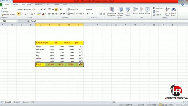 Microsoft Excel-2010 | How to Use Format painter & Wrap Text in Excel | Day-24 смотреть онлайн