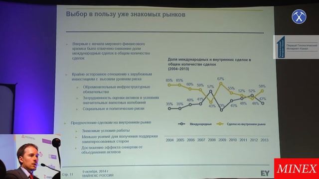Привлечение капитала в мировой горнорудный сектор в 2013-2014 гг. EY смотреть онлайн