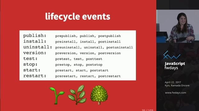 Ashley Williams "You Don't Know npm" смотреть онлайн