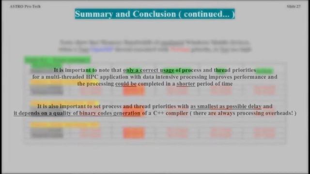 Memory Bandwidth of Single-Core and Multi-Core Computer Systems - Summary ( VTR-168 ) смотреть онлайн