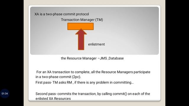 XA transaction in Weblogic смотреть онлайн