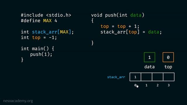Array Implementation of Stacks (Part 2) смотреть онлайн
