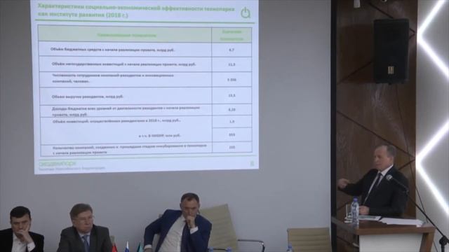 InPark 2019: «Промышленные кластеры и технопарки – новые подходы к реализации национальных проектов смотреть онлайн