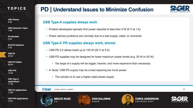 Bel USB Type-C Power Supplies and Connectors - Tech Chat смотреть онлайн