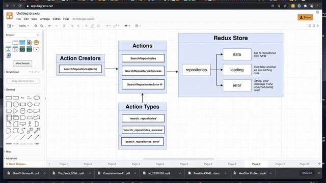 Redux Store Design (022) смотреть онлайн