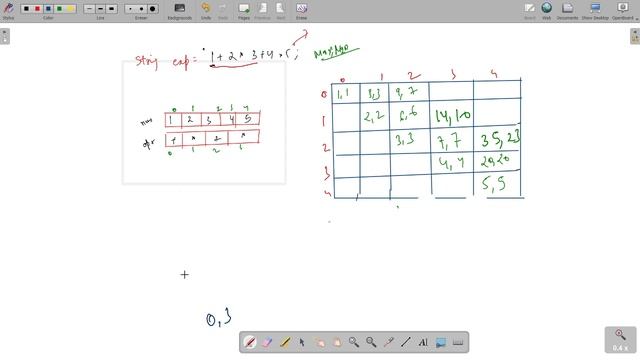 Minimum and Maximum values of an expression - Dynamic Programming - Interview Preparation смотреть онлайн