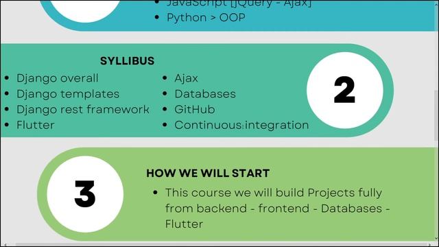 Introduction and syllabus of the course #01 смотреть онлайн