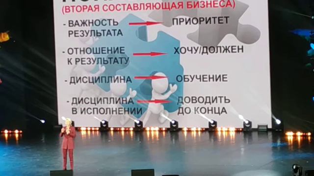 Елена Полянская, Гранд Мастер Пул, 2 Бриллианта, 12 февраля 2019 года Москва, Крокус Сити Холл. смотреть онлайн