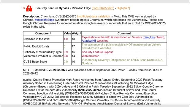 Microsoft Patch Tuesday September 2022: CLFS EoP, IP packet causes RCE, DNS Server DoS, Spectre-BH смотреть онлайн