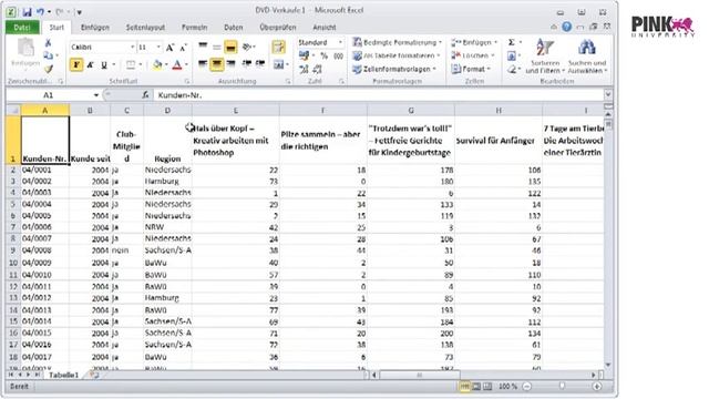 Titelzeile fixieren mit Excel 2010 – Zeilen einfrieren смотреть онлайн