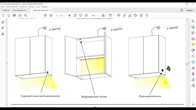 15 Методическое пособие по освещению