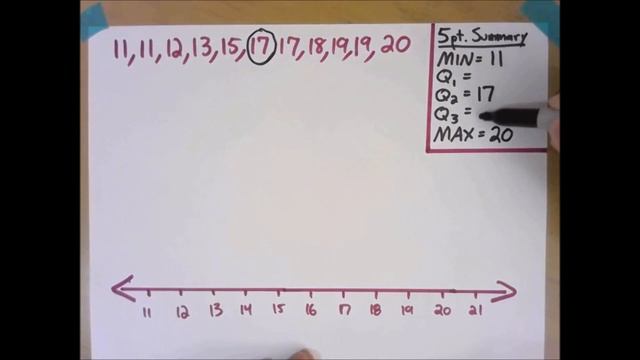MC Algebra One - Box and Whiskers (black and yellow parody) смотреть онлайн