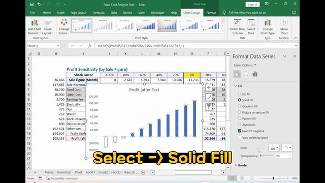 Interactive Excel Dashboard - Restaurant Management Dashboard смотреть онлайн