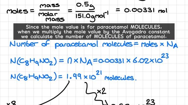 Calculating The Number Of Particles Using Avogadro's Constant From Moles