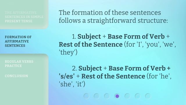 Making Sense of the Simple Present: Regular Verbs in Affirmative Sentences смотреть онлайн