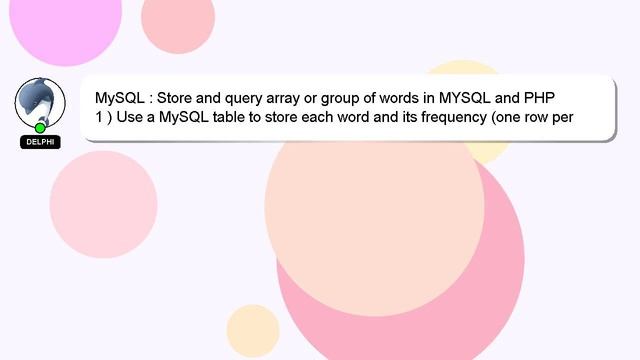 MySQL : Store and query array or group of words in MYSQL and PHP смотреть онлайн