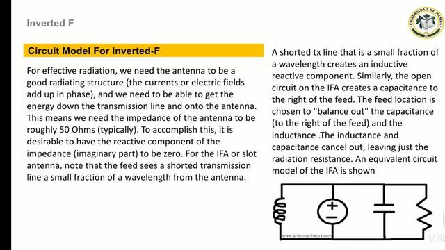 EK32 Diaz Inverted F Antenna