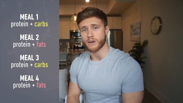 Как похудеть без ДИЕТ и ПОДСЧЕТА КАЛОРИЙ? | Джефф Ниппард смотреть онлайн