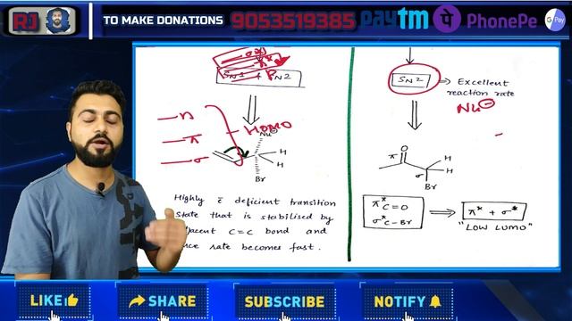 Reaction Mechanism | Lec-11 | Features of SN2 Reaction | CSIR NET/JRF | GATE | IIT-JAM | DU смотреть онлайн