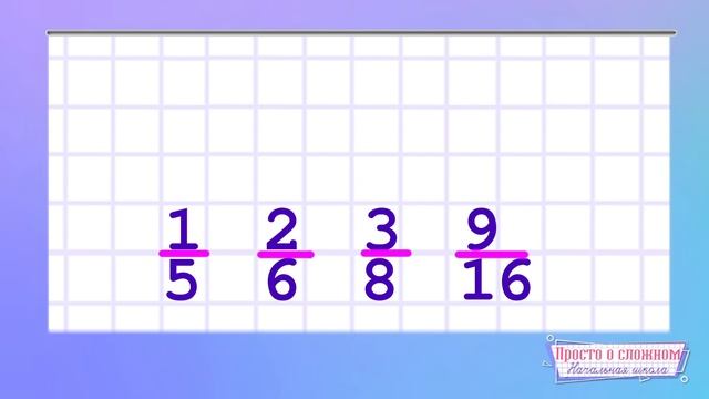 Как объяснить дроби? Что такое дробь? простое объяснение дробей. Как объяснить ребенку доли? смотреть онлайн