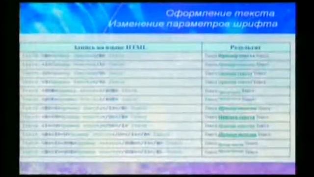 26 марта 2013 года. Усенков Дмитрий Юрьевич. Цикл 1. Тема 1. смотреть онлайн