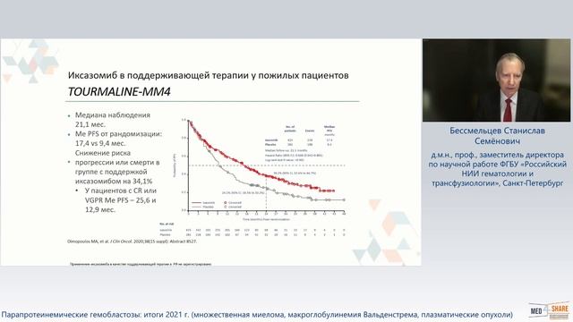 Парапротеинемические гемобластозы: итоги 2021 г. смотреть онлайн
