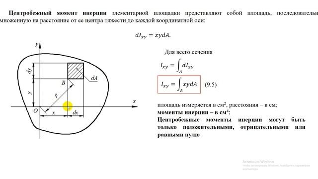 9.2. Геометрические характеристики плоских сечений. Моменты инерции плоских сечений смотреть онлайн