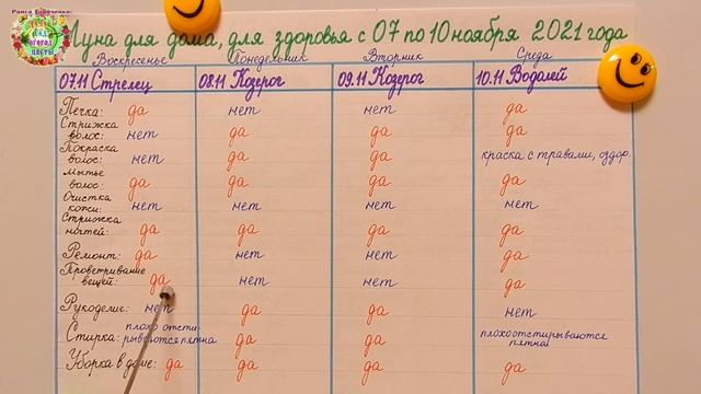 Агрогороскоп с 7 по 10 ноября 2021 года смотреть онлайн