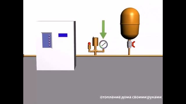 Основные элементы системы отопления с принудительной циркуляцией смотреть онлайн