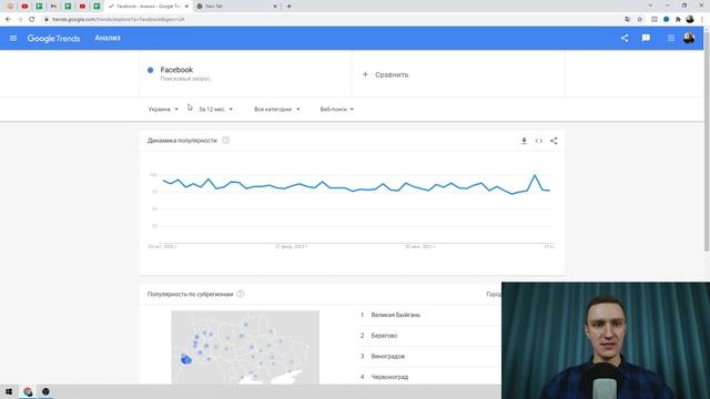Google Trends от А до Я | Мгновенно и бесплатно узнай о трендах во всём мире! | Гугл Трендс обзор