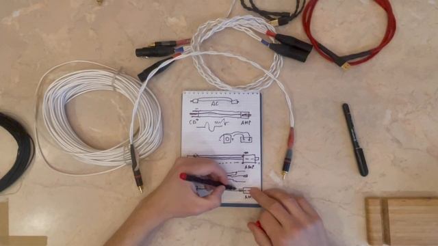 Мои межблочные аудио провода II Устройство и пояснение II InAudio