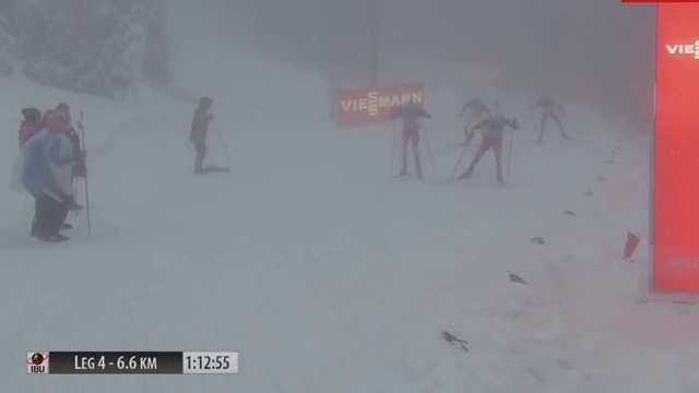 Суперфиниш ШИПУЛИН vs БЬОРНДАЛЕН ! Эстафета мужская 08.01.2015 смотреть онлайн