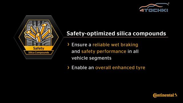 Летняя шина Continental PremiumContact 6 - Безопасность на 4 точки. Шины и диски 4точки - Wheels смотреть онлайн