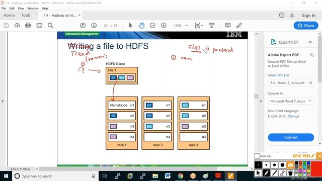 SPARK PYTHON 27 1 19 HDFS MAPREDUCE смотреть онлайн