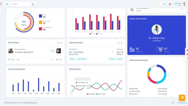 Rhythm – Premium Bootstrap 5 Admin Templates And Dashboard Design смотреть онлайн