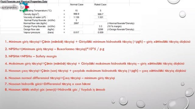 "İstehsalat prosesində istifadə olunan Nasoslar və onların dizaynı" vebinarı смотреть онлайн