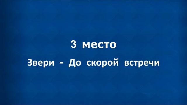 ТОП-5 | Русскоязычные песни, которые мы слушали в детстве смотреть онлайн